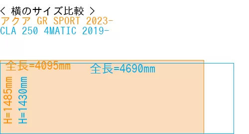 #アクア GR SPORT 2023- + CLA 250 4MATIC 2019-